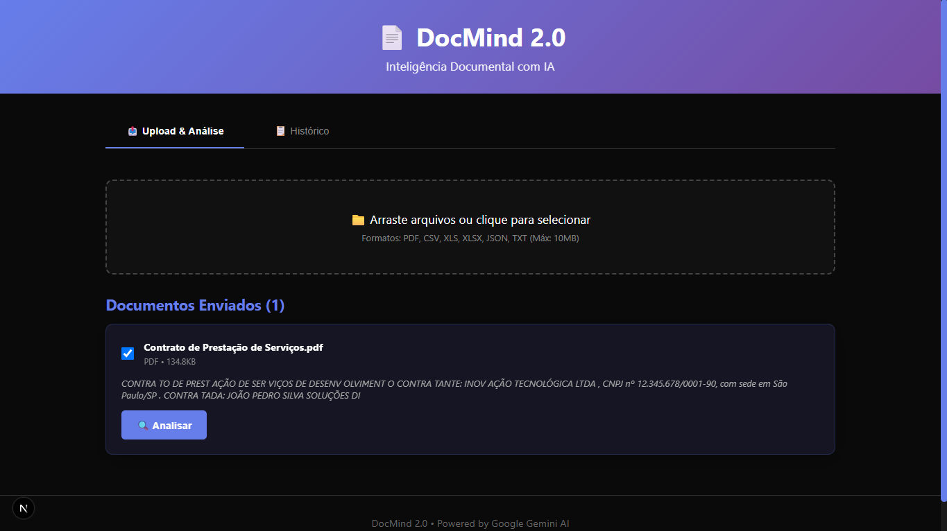 DocMind AI Dashboard